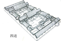 ┾桃夭公主采集到古代院落