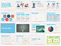 Universal Pitch Deck One PowerPoint Template on Behance