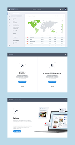 笨｜笨采集到dashboard