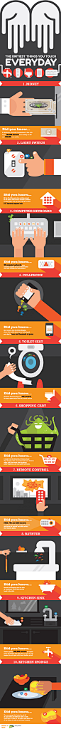 Dirtiest Things You Touch Everyday {Infographic} - Best Infographics : Tweet Tweet No matter how hard you try to keep your hands clean, you are going to end up touching many dirty things every day. This infographic from Master Cleaners covers some of the 