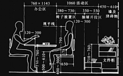 小唐a31采集到功能尺寸