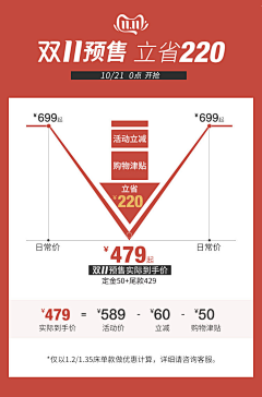 想赢不要停采集到活动