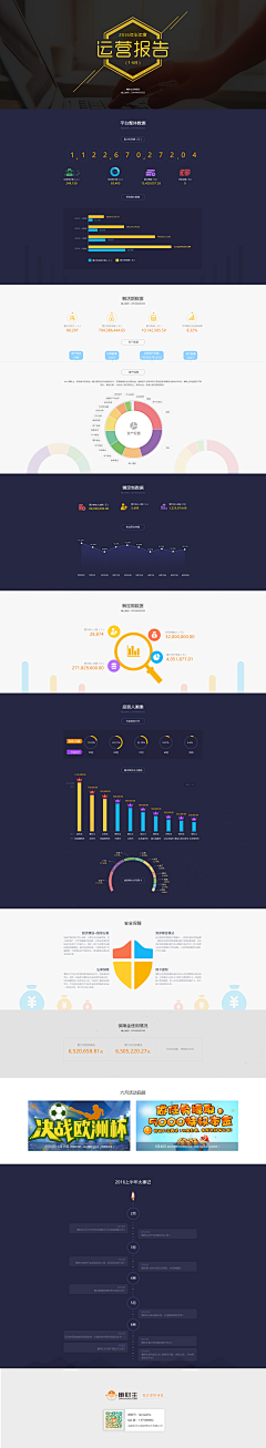 魔力黑采集到web企业官网