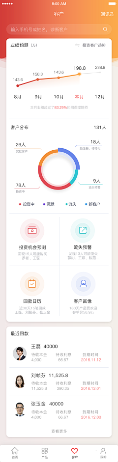 ♚笙歌已沫゛づ采集到APP_可视化数据图表