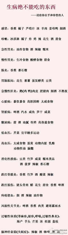 许这个季节暖日生香采集到不能不知道的