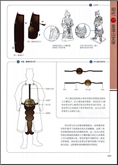 灿刺青采集到盔甲