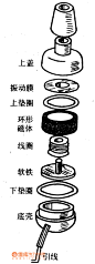 常用微型耳机的结构电路图