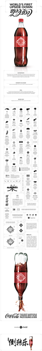 [World’s first upside-down Coca-Cola 新年你准备好倒”乐”了吗? by Ewan Yap]马来西亚设计师Ewan Yap为可口可乐品牌在2013年做品牌推广设计时，将“到达”“福到”的概念融入倒可乐这一动作中。为其赋予吉祥的含义。不知道在2013年的新年将要来临之时，我们能否在各大媒体平台看见这个优秀的创意设计不再是躺在纸张上的文案，而是活跃在我们的视线中呢？转载须注明：内容转载自：灵感日报本文链接地址:随便看看：可口可乐节奏空间 Coca......