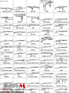 张海涛Tom采集到枪械