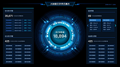 赖默-采集到金融、信息可视化