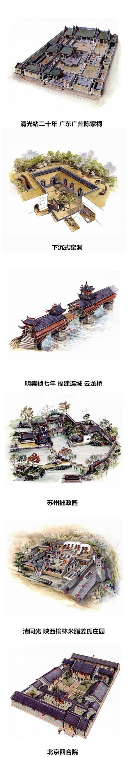 【穿墙透壁】中国经典建筑剖视