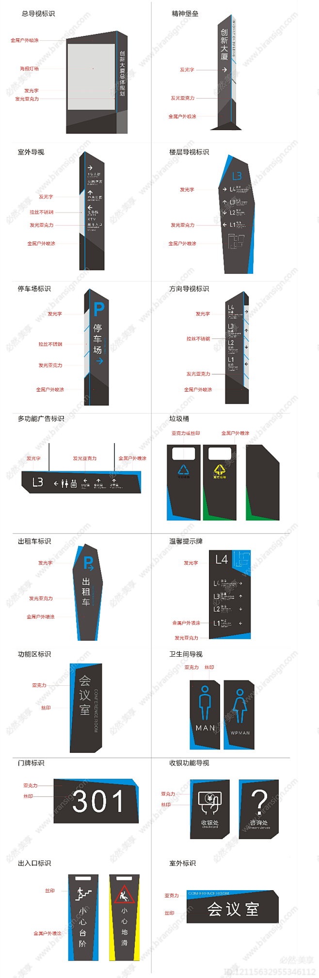 商场导视标识商业导视系统写字楼指示牌