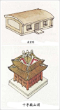 中国古建筑入门小科普，涨知识学习！