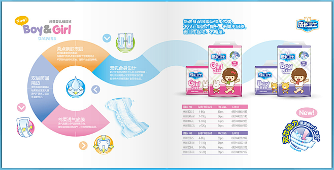 成长卫士2013电子画册-中国婴童网