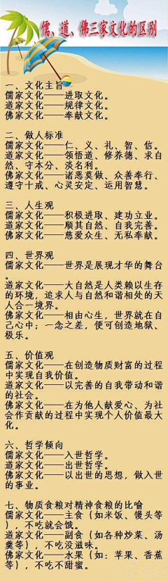 ____觉采集到学习