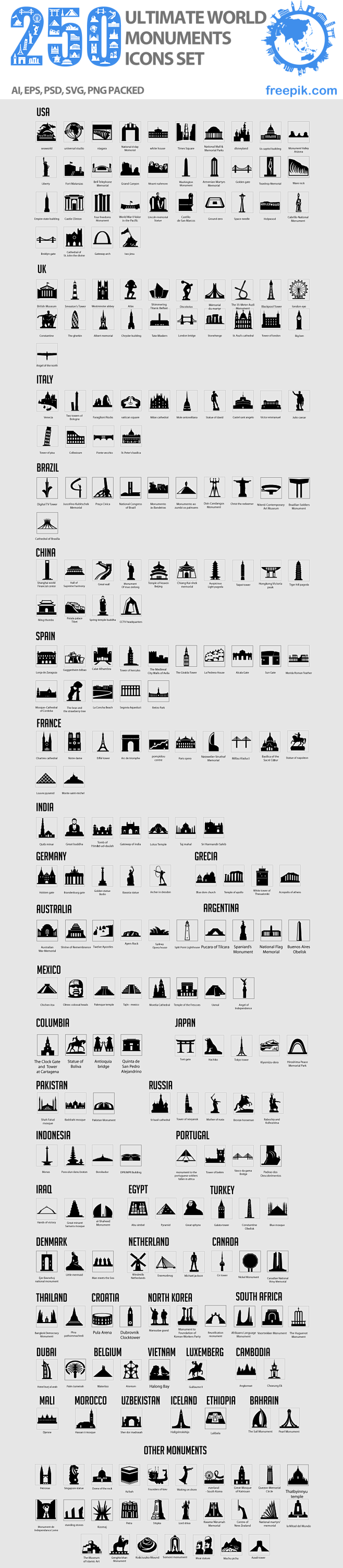 250个世界地标建筑的图标