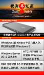 苹果发放邀请函，确认9月12日召开发布会；HTC 将于9月19日发布 Windows Phone 8 手机；Windows 版 Kinect 十月八日入华，同日开始支持 Windows 8；RIM 公布 BB 10 开发者激励计划，提供官方认证机制，大力补贴优秀应用；Windows Server 2012 正式发布