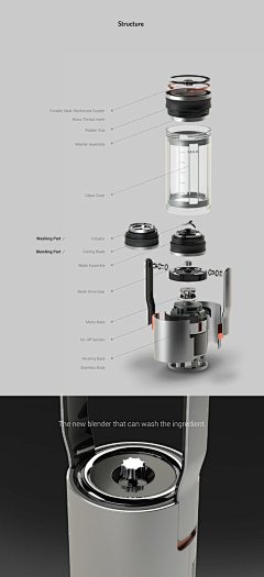 DonMon采集到products/industrial/ID/造型