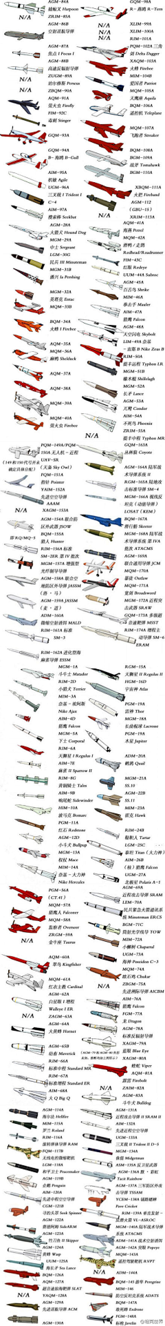 三喵随行采集到图标设计