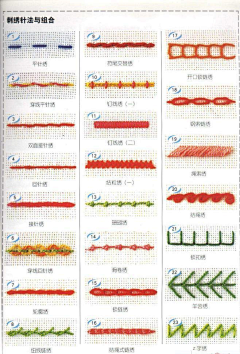 疯狂凹凸曼采集到小怪兽爱学习