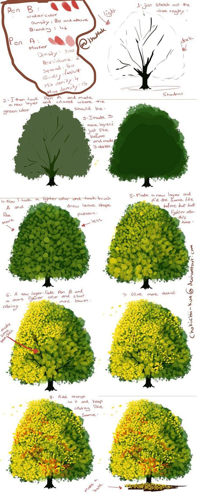 网上找的很经典树的画法，喜欢的就收走吧！...