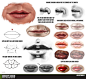 Lip Tutorial Resource