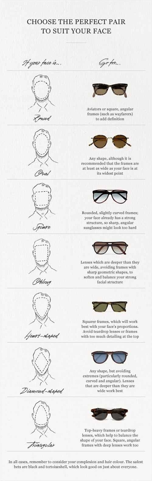 for your face. | Men...