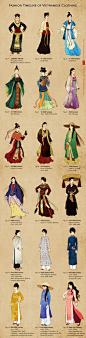 Evolution of Vietnamese Clothing (and Ao Dai) by ~lilsuika on deviantART