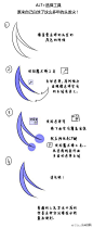 9个鲜为人知的SAI技能设计绘画技巧~