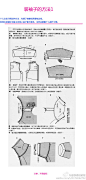 #教程##服装基础#【装（上）袖子的方法一】之前发的教程在装袖子上都是同一个方法，这里是另外一种，个人比较习惯这种，因为觉得对位方面比较方便，布片不合时改动也容易。但当然也是看个人习惯手法。普及一下下