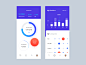 省钱app。 UI设计awsmd图形数据钱app钱财务设计创意ux ui