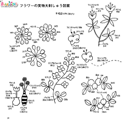 艾芳菲采集到刺绣图纸