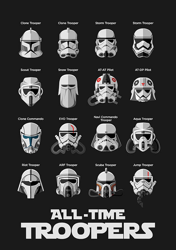 The Troopers Series ...