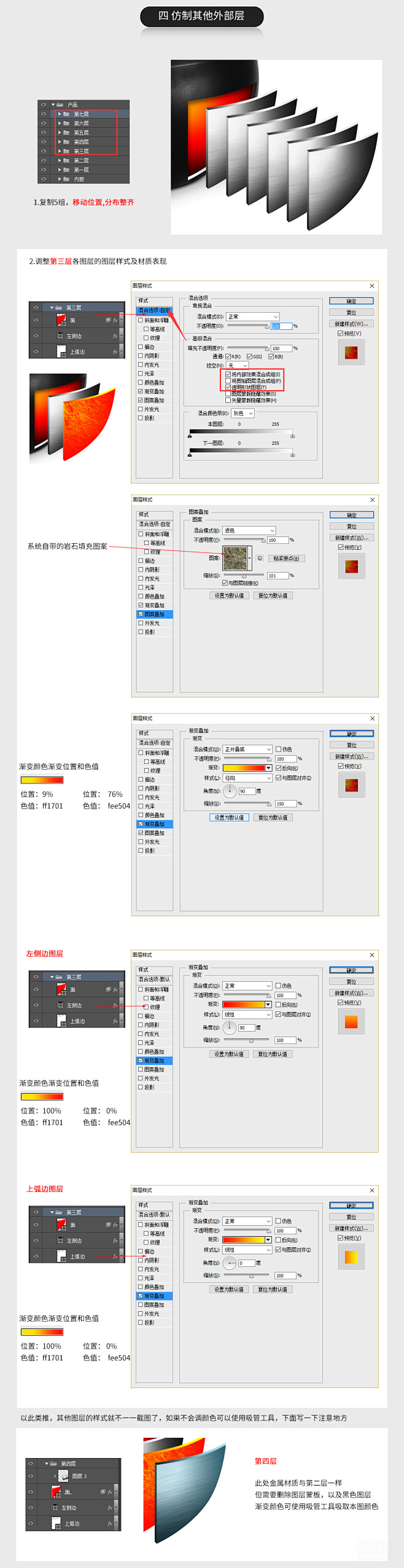 电饭煲详情页内胆解析图 材质解剖 特效制...