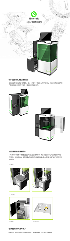 jabin2015采集到设备