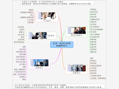 拈花惹草采集到图说天下