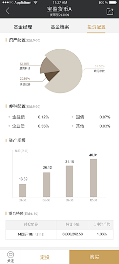 爱吃肉的饭爷采集到app-设计页