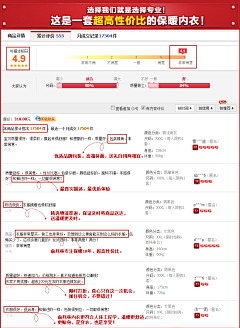 中国第一榜-中国排行榜第一门户网站采集到【内衣选得好 老公回家早】 2014聚拢文胸排行榜塑身内衣排行榜