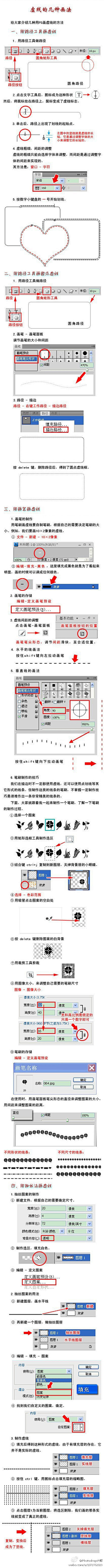 曾小姐的秘密花园采集到实用技巧