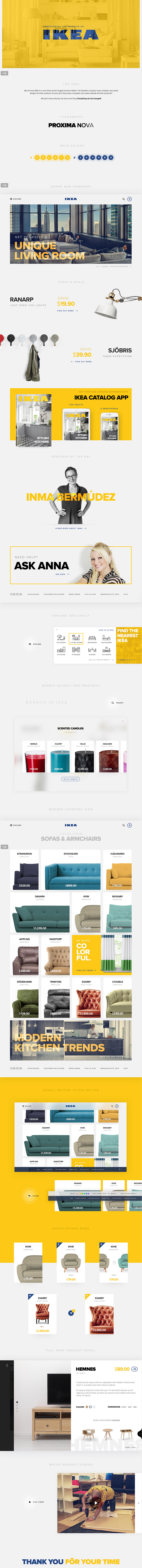 IKEA Redesign - UI &...