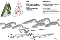 苦行僧lt;landscapegt;采集到C文本制作