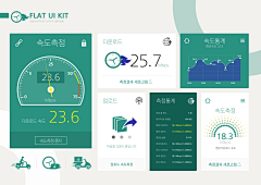 羽化成蝶A采集到UI KIT❤模板下载 网页设计 app交互设计