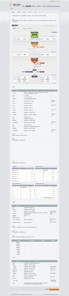 vennyfu采集到PPT