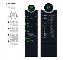 蒲公英wy采集到［设计］－导视