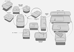 高强ˋの蛋蛋﹎采集到产品手绘/草图/SKETCH