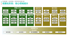 5TCsz_司空祭酒采集到1