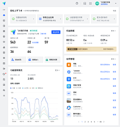 BrandyChen26采集到B端-首页、工作台（Dashboard）