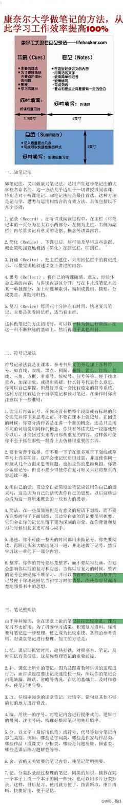 我和我的流浪猫采集到学习