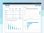 Sales Forecast Dashboard 2 scatterplot scatter table chart bar graph opportunities dashboard activity analytics forecast sales