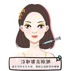 神奇的小关采集到医美卡通